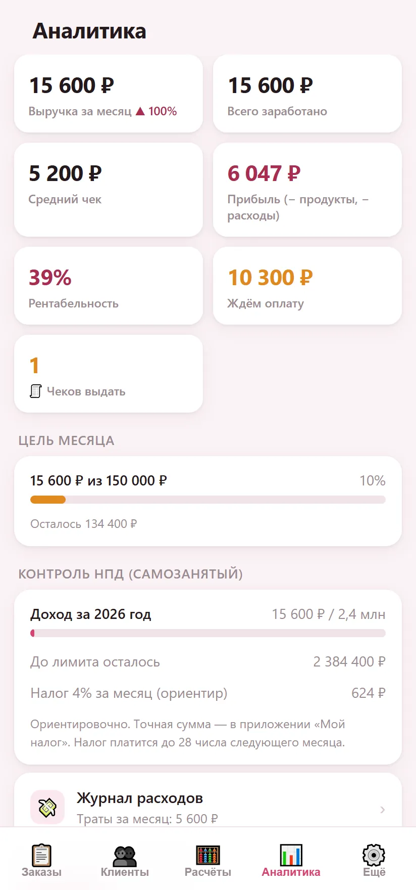 Аналитика, цель месяца и контроль НПД